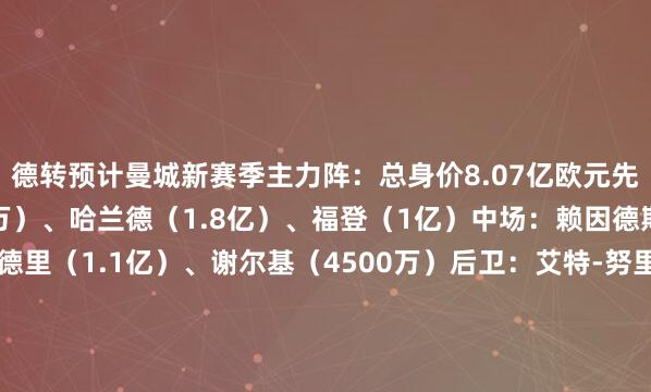 德转预计曼城新赛季主力阵:总身价8.07亿欧元先锋:马尔穆什(7500万)、哈兰德(1.8亿)、福登(1亿)中场:赖因德斯(6000万)、罗德里(1.1亿)、谢尔基(4500万)后卫:艾特-努里(3500万)、格瓦迪奥尔(7500万)、鲁本-迪亚斯(6500万)、里科-刘易斯(4000万)门将:特拉福德(2200万)体育最新信息